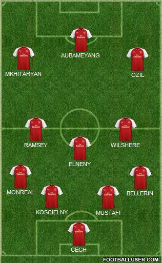 Arsenal Formation 2018