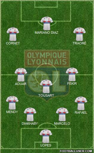 Olympique Lyonnais Formation 2018