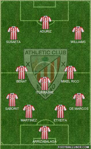 Athletic Club Formation 2018