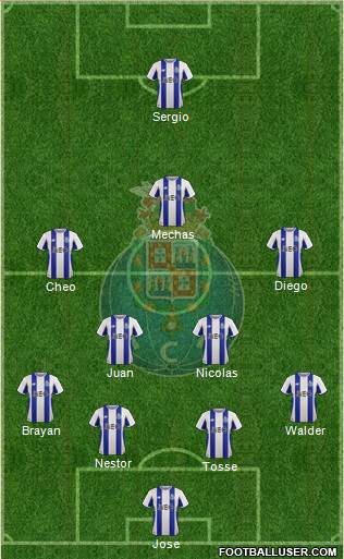 Futebol Clube do Porto - SAD Formation 2018
