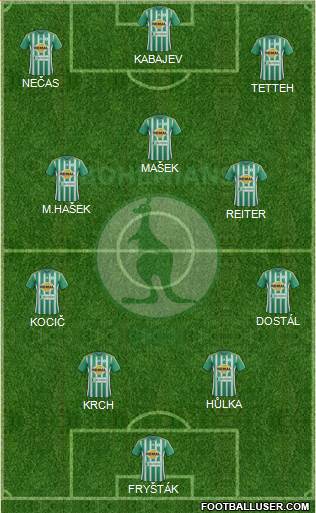Bohemians 1905 Formation 2018