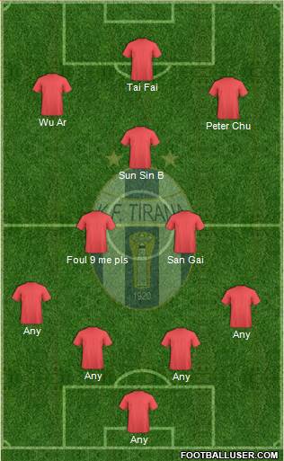 KF Tirana Formation 2018