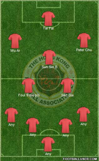 Hong Kong Formation 2018