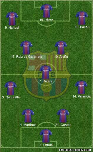 F.C. Barcelona B Formation 2018