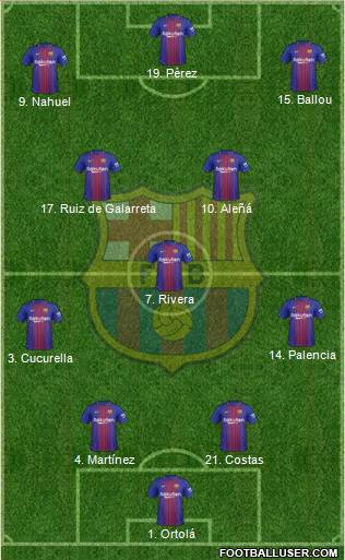 F.C. Barcelona B football formation