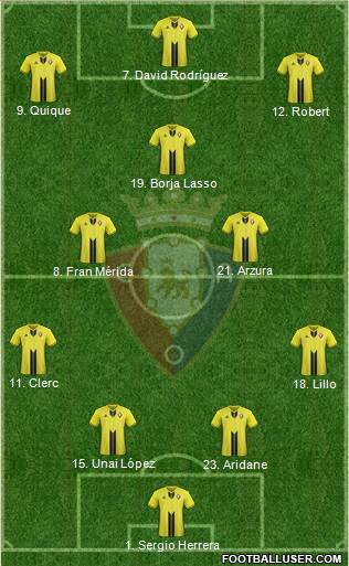 C. At. Osasuna Formation 2018