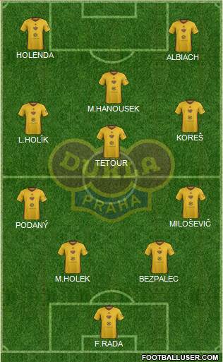 Dukla Prague Formation 2018