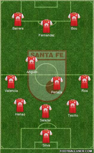 Santa Fe CD Formation 2018