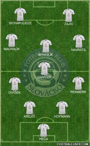 1.FC Slovacko Formation 2018