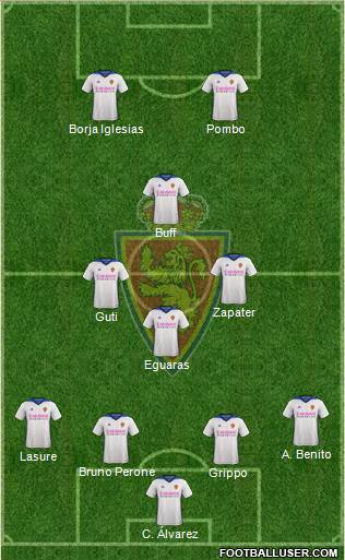 R. Zaragoza S.A.D. Formation 2018