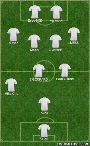 Pro Evolution Soccer Team Formation 2018