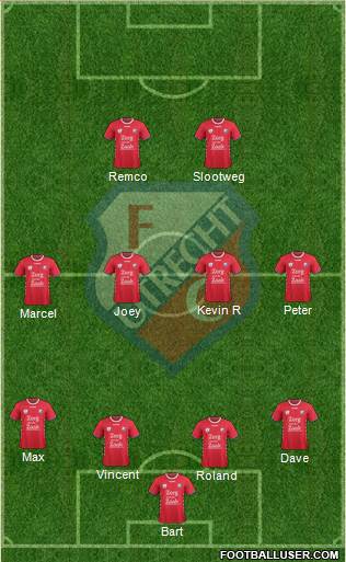 FC Utrecht Formation 2018