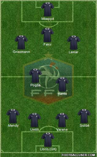 France Formation 2018