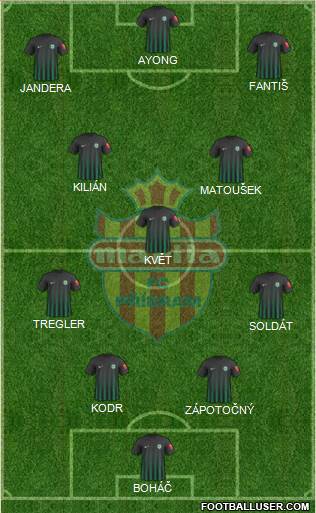 1.FK Pribram Formation 2018