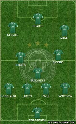 A Chapecoense F Formation 2018