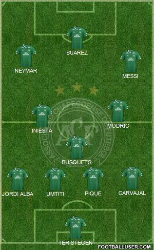 A Chapecoense F football formation