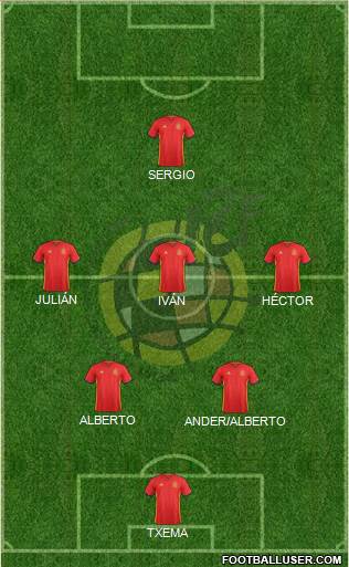 Spain Formation 2018