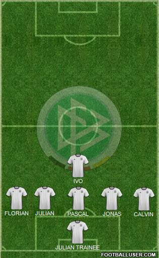 Germany Formation 2018