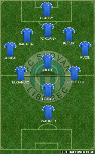 Slovan Liberec Formation 2018