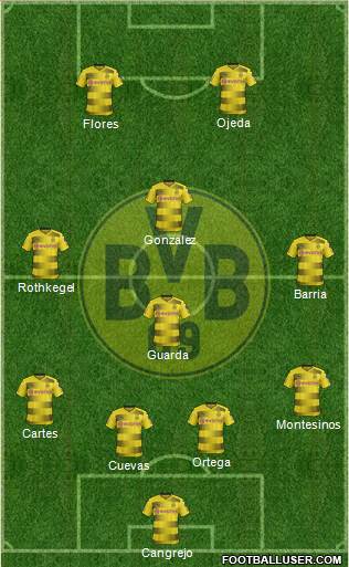 Borussia Dortmund Formation 2018