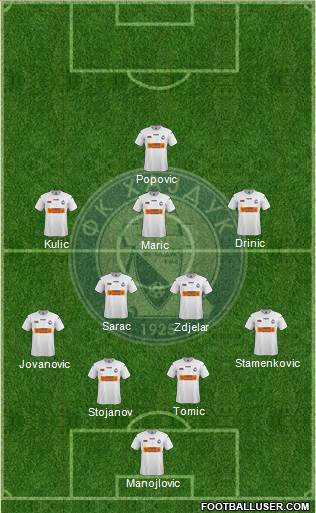 FK Hajduk Rodic MB Kula Formation 2018