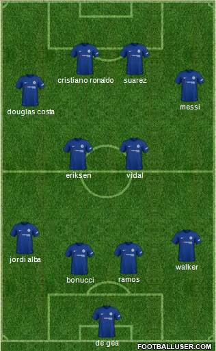 Chelsea Formation 2018