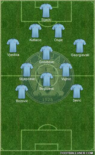FK Hajduk Rodic MB Kula Formation 2018