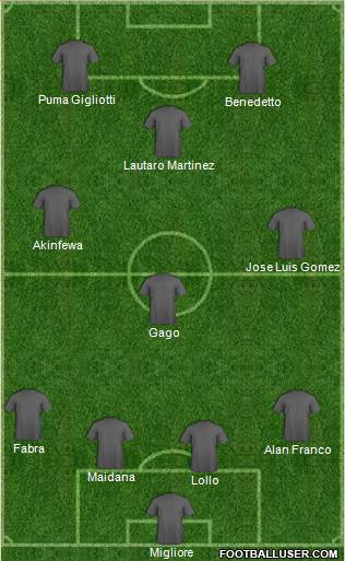 Dream Team Formation 2018
