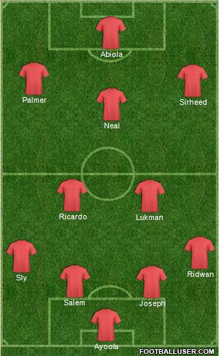 Dream Team Formation 2018