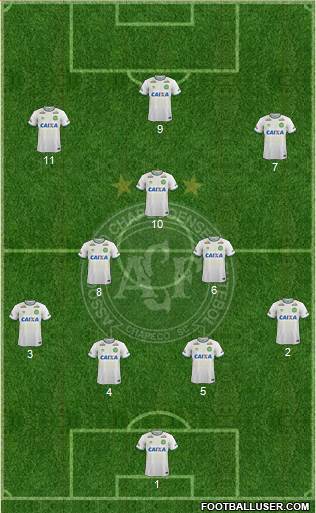 A Chapecoense F Formation 2018