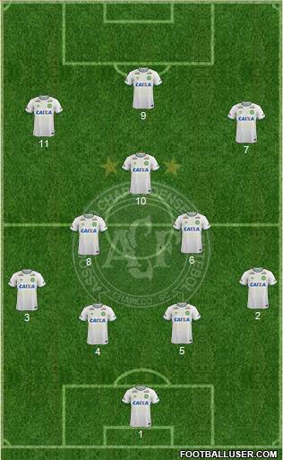 A Chapecoense F football formation