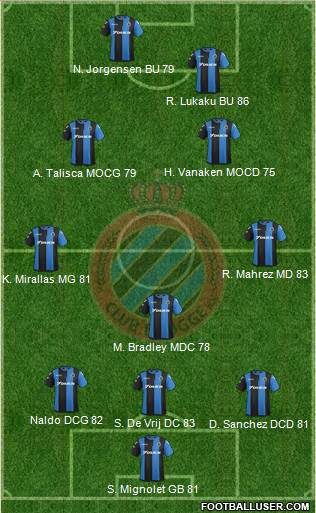 Club Brugge KV Formation 2018