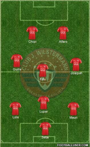 C Jorge Wilstermann Formation 2018