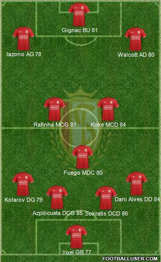 R Standard de Liège Formation 2018