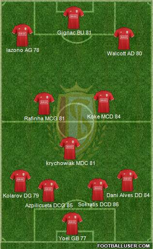 R Standard de Liège football formation