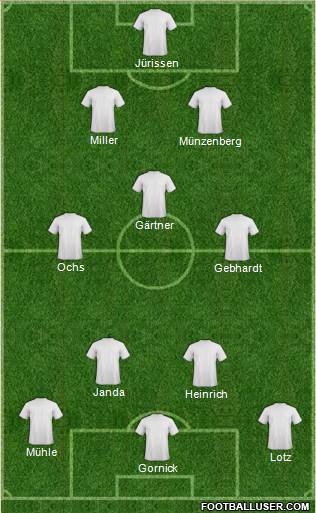 Pro Evolution Soccer Team Formation 2018