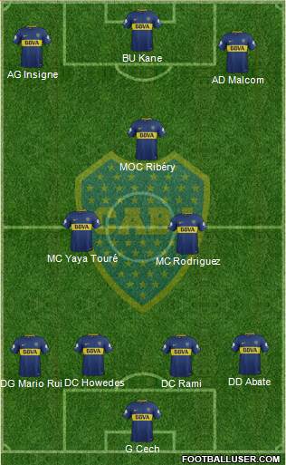 Boca Juniors Formation 2018