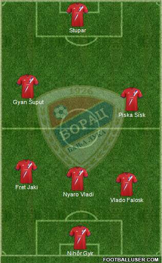 FK Borac Banja Luka Formation 2018