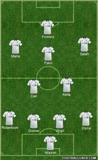 Liverpool Formation 2018