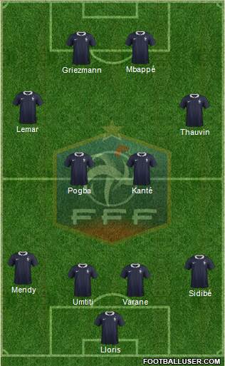 France Formation 2018