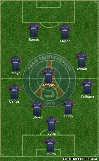 Paris Saint-Germain Formation 2018