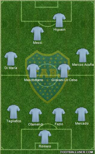 Boca Juniors Formation 2018
