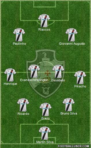 CR Vasco da Gama Formation 2018