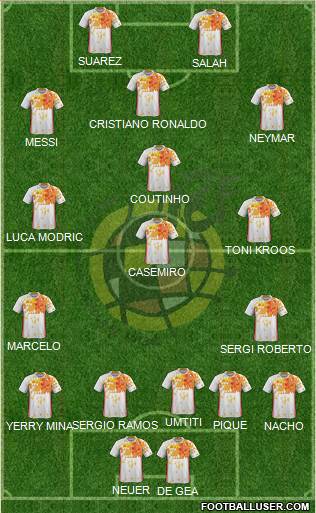 Spain Formation 2018