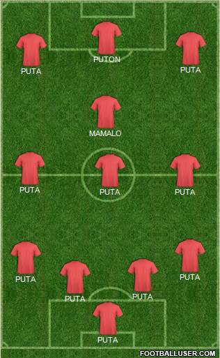 Champions League Team Formation 2018