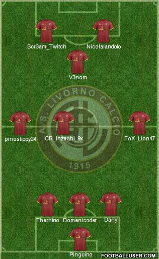 Livorno Formation 2018