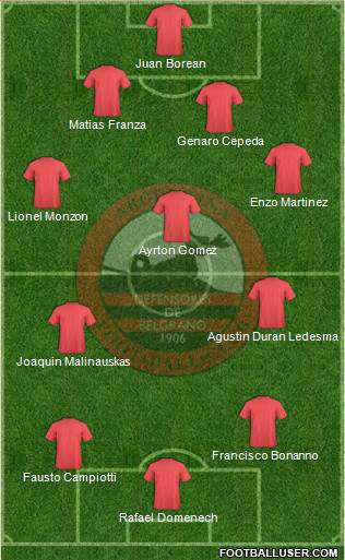 Defensores de Belgrano Formation 2018