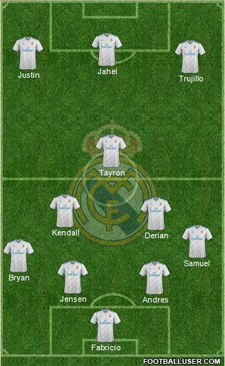 Real Madrid C.F. Formation 2018