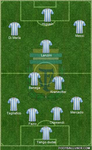 Argentina Formation 2018
