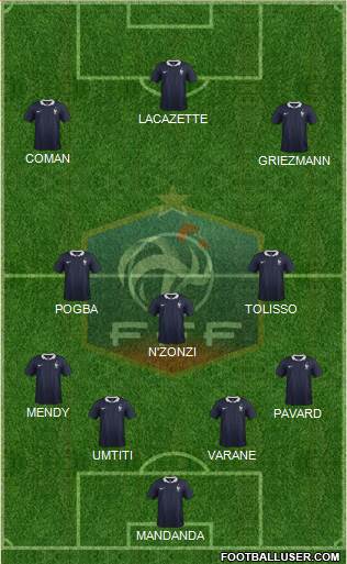 France Formation 2018